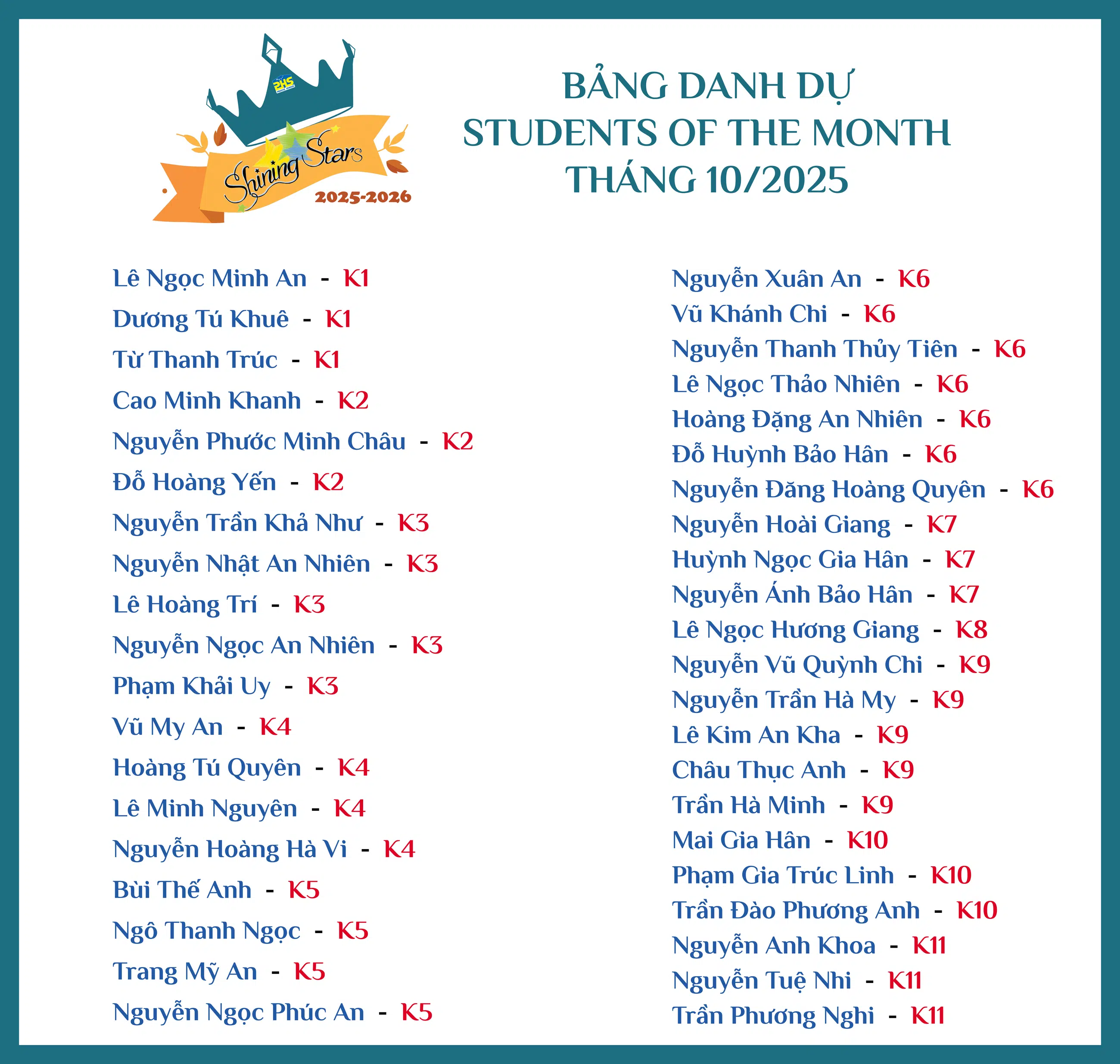 Bảng danh dự tháng 10.2025