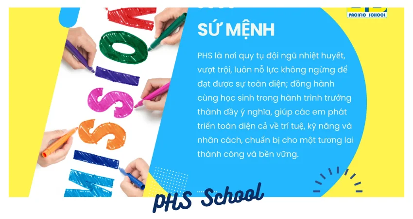 CÁCH ĐỂ CÓ ĐƯỢC “LỢI NHUẬN” CAO NHẤT KHI CHỌN TRƯỜNG