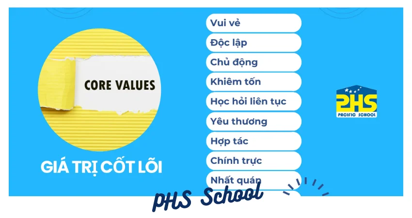 KHÔNG CÓ HÀNH TRÌNH NÀO DỄ DÀNG