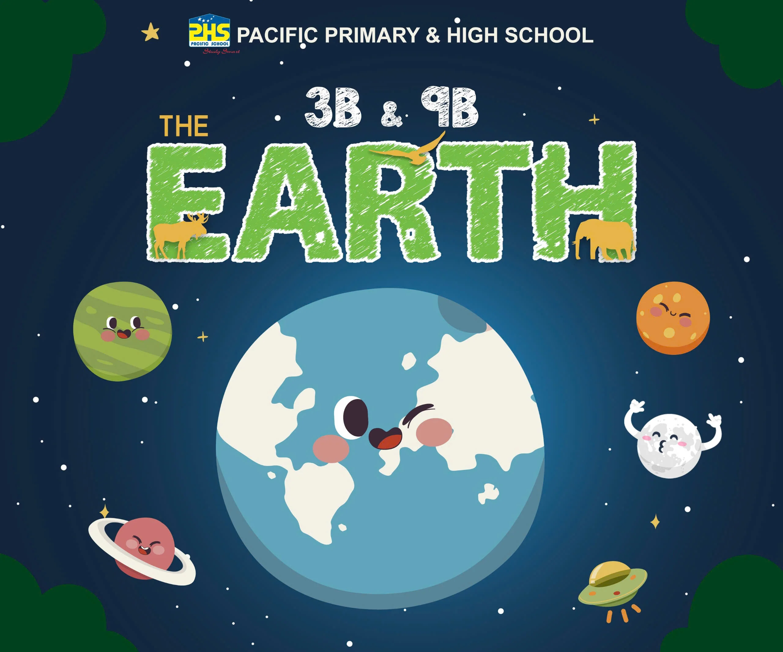 HOW MANY OF THESE FACTS DID YOU KNOW ABOUR OUR BELOVES PLANET EARTH?