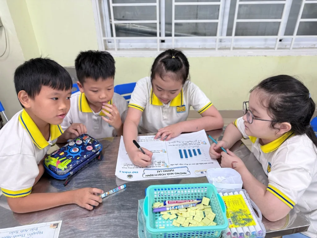 Vòng 2 - Olympic KHXH - Những nhà hoạch định tương lai