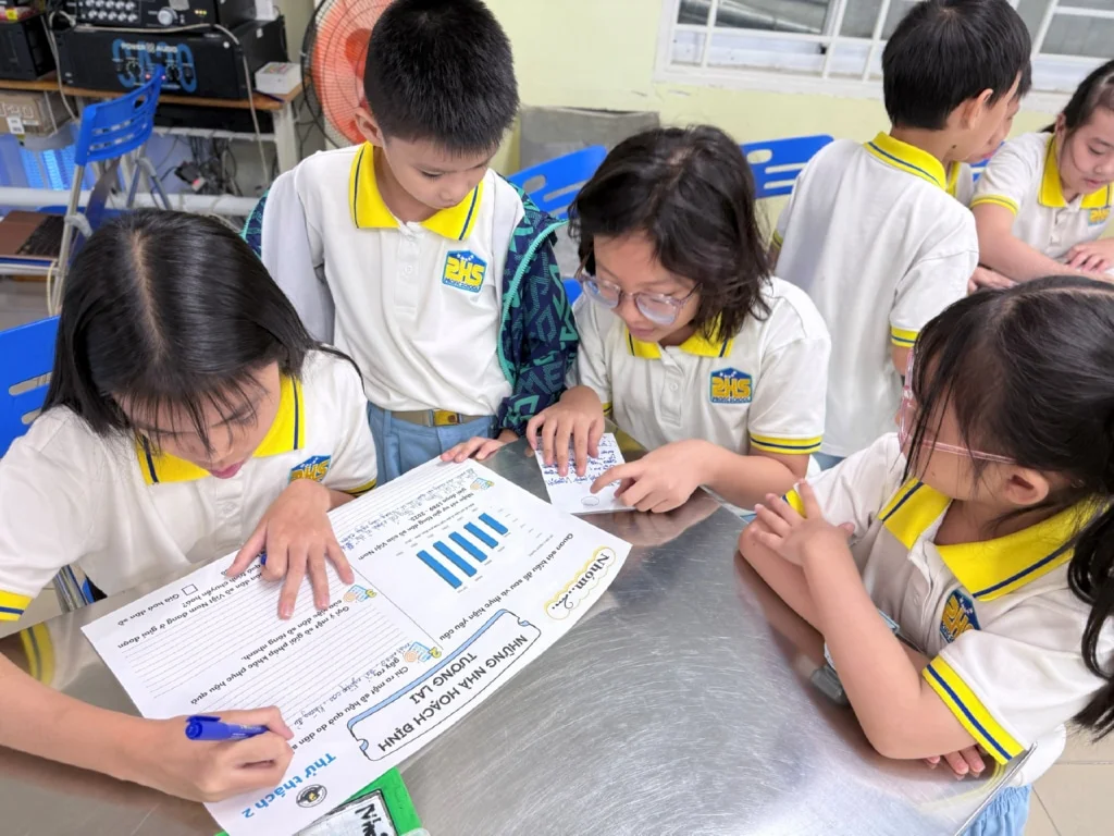 Vòng 2 - Olympic KHXH - Những nhà hoạch định tương lai