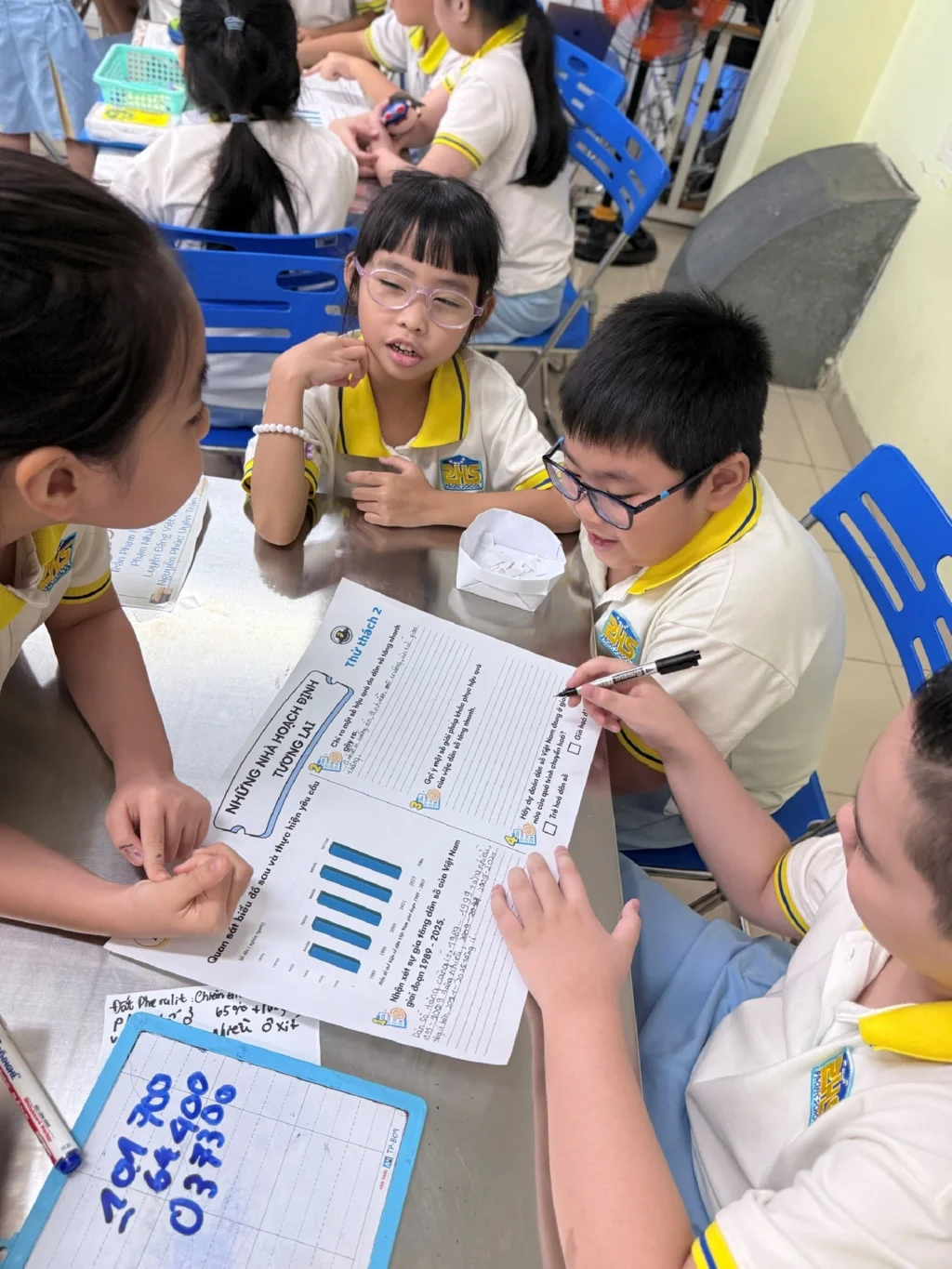 Vòng 2 - Olympic KHXH - Những nhà hoạch định tương lai