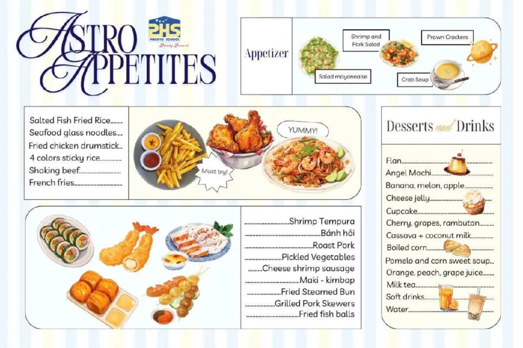 HOW TO ORGANIZE A BUFFET PARTY – BUSINESS PROJECT