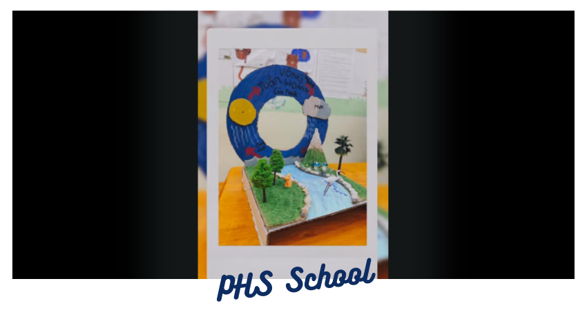 CLASS 4A DIARY: THE ADVENTURE OF A WATER DROP 💧✨