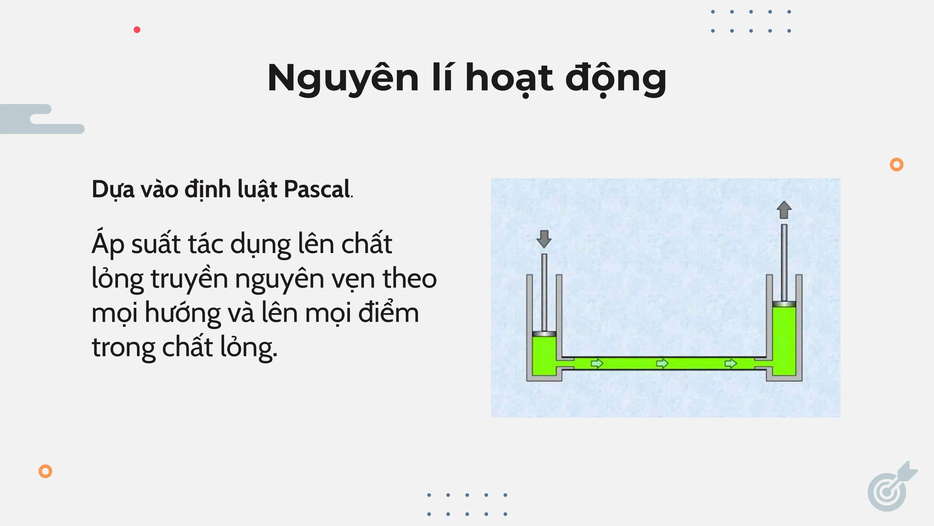 Định luật Pascal - phiên bản HỆ THỰC HÀNH