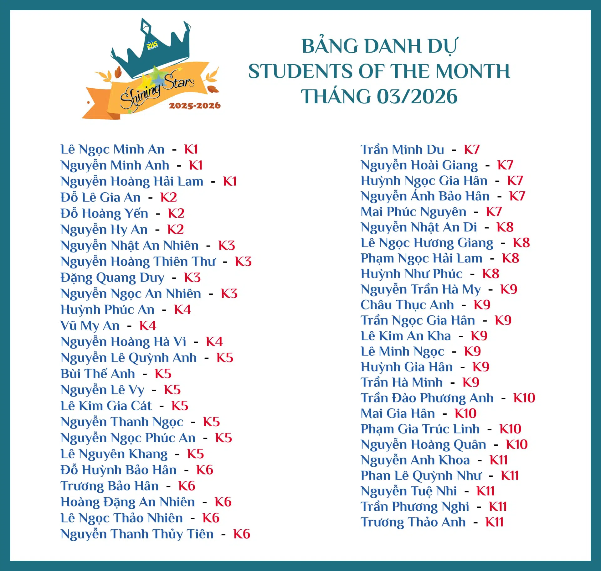 Chúc mừng các ngôi sao tháng 3!