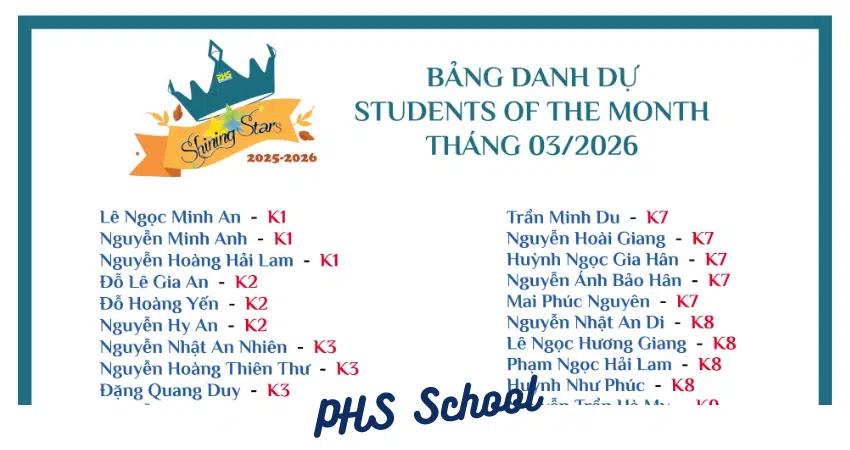 🤗Chúc mừng các ngôi sao tháng 3!