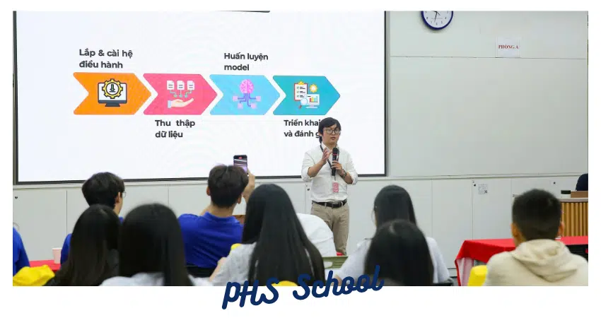 LÀM CHỦ CÔNG NGHỆ HAY ĐỂ CÔNG NGHỆ “DẪN DẮT”? 🤖🚀