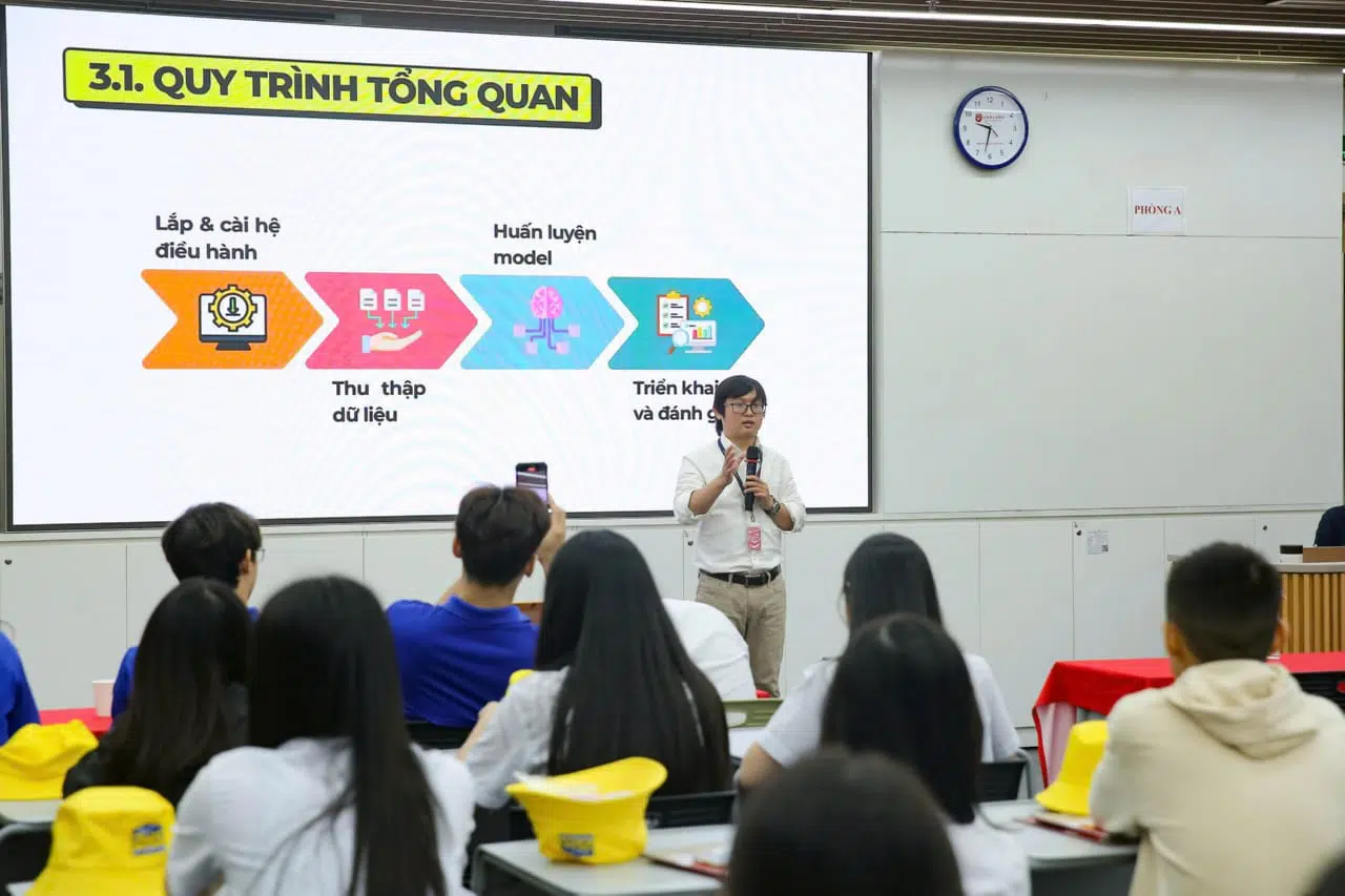 PHS LÀM CHỦ CÔNG NGHỆ