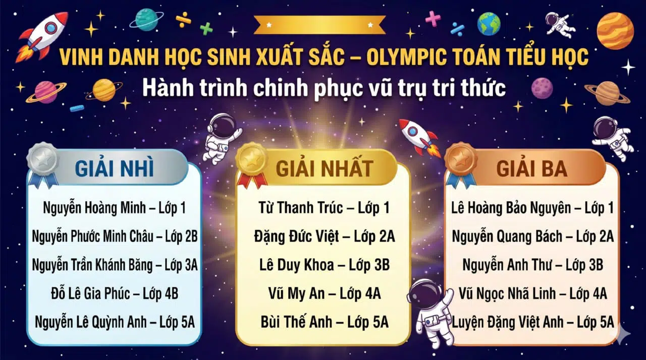 VINH DANH CÁC PHI HÀNH GIA XUẤT SẮC NHẤT OLYMPIC TOÁN TIỂU HỌC PHS 2026