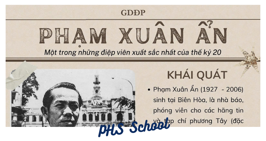🇻🇳 TẠP CHÍ “TÔI YÊU SÀI GÒN” SỐ THỨ 5: SÀI GÒN – 51 NĂM GIẢI PHÓNG 🇻🇳
