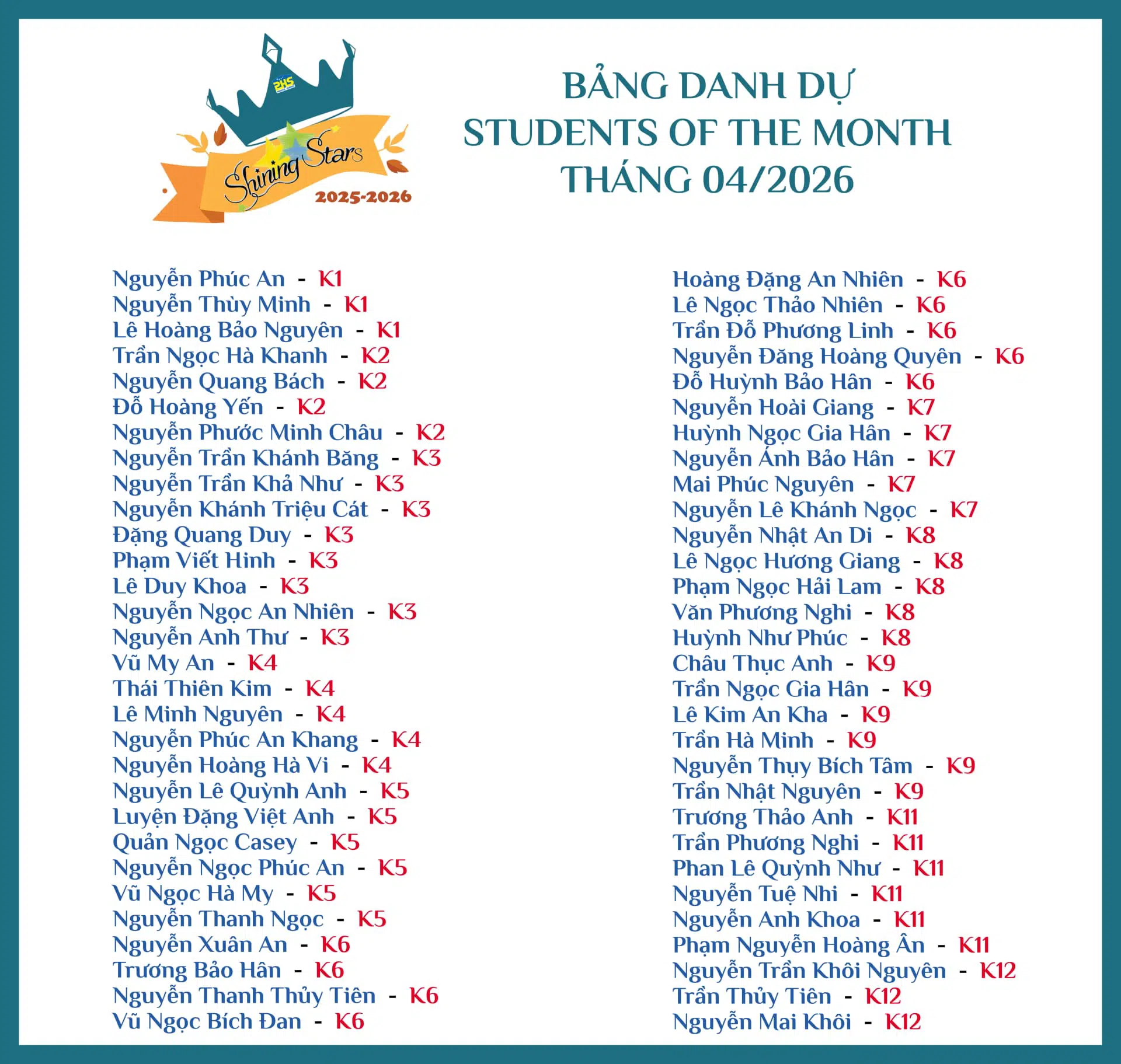 Chúc mừng các ngôi sao tháng 3!