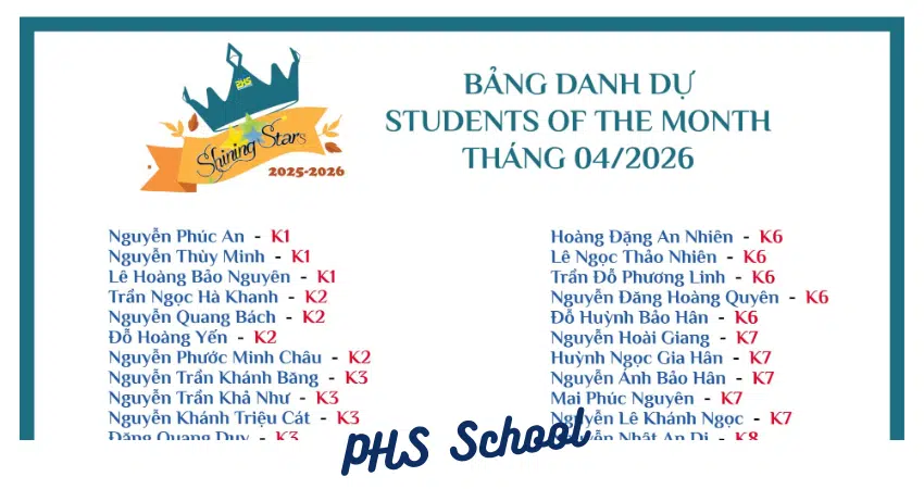 🤗Chúc mừng các ngôi sao tháng 4!