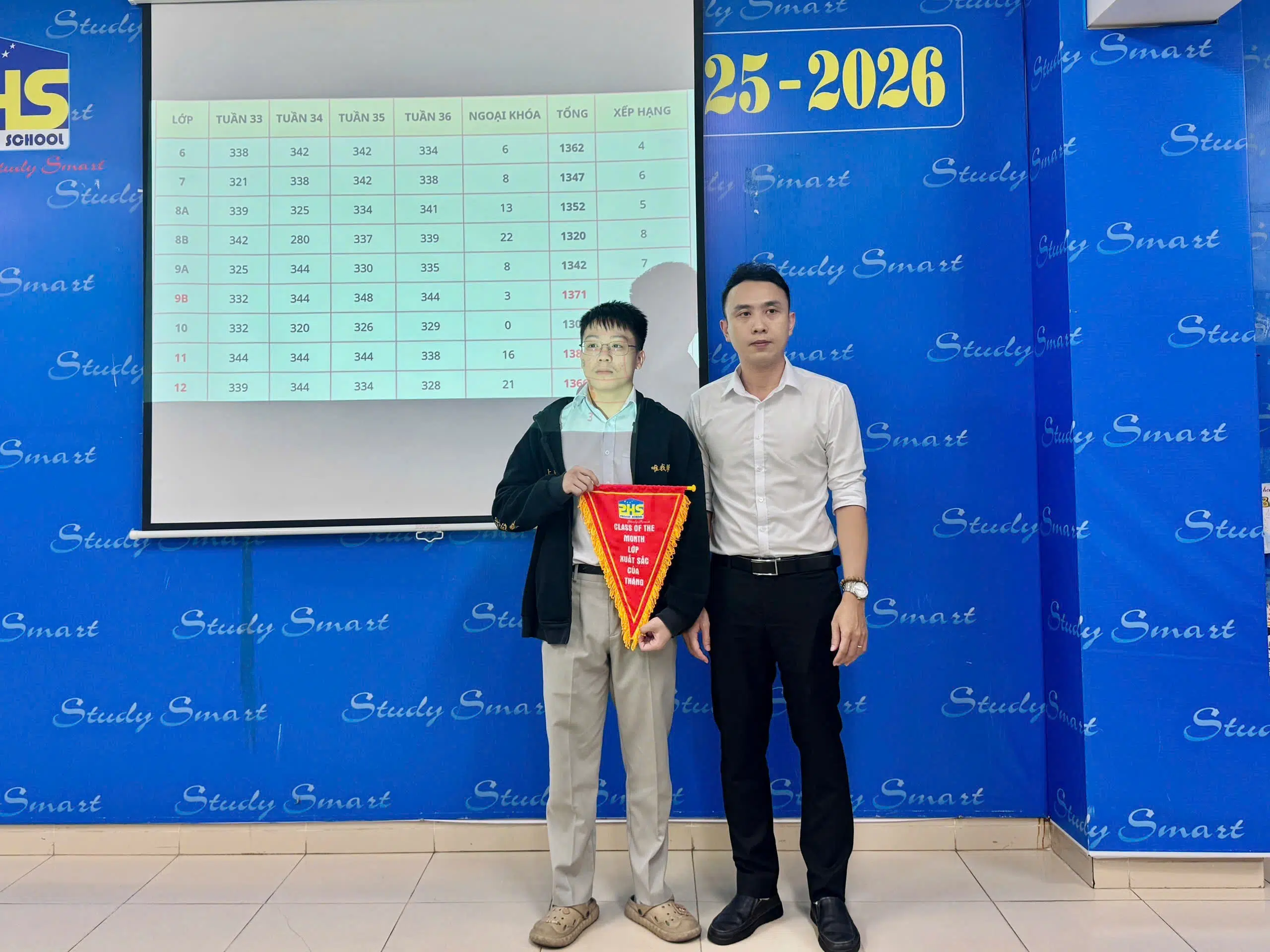 Sự điềm tĩnh của những người xuất sắc - học sinh lớp 11 PHS