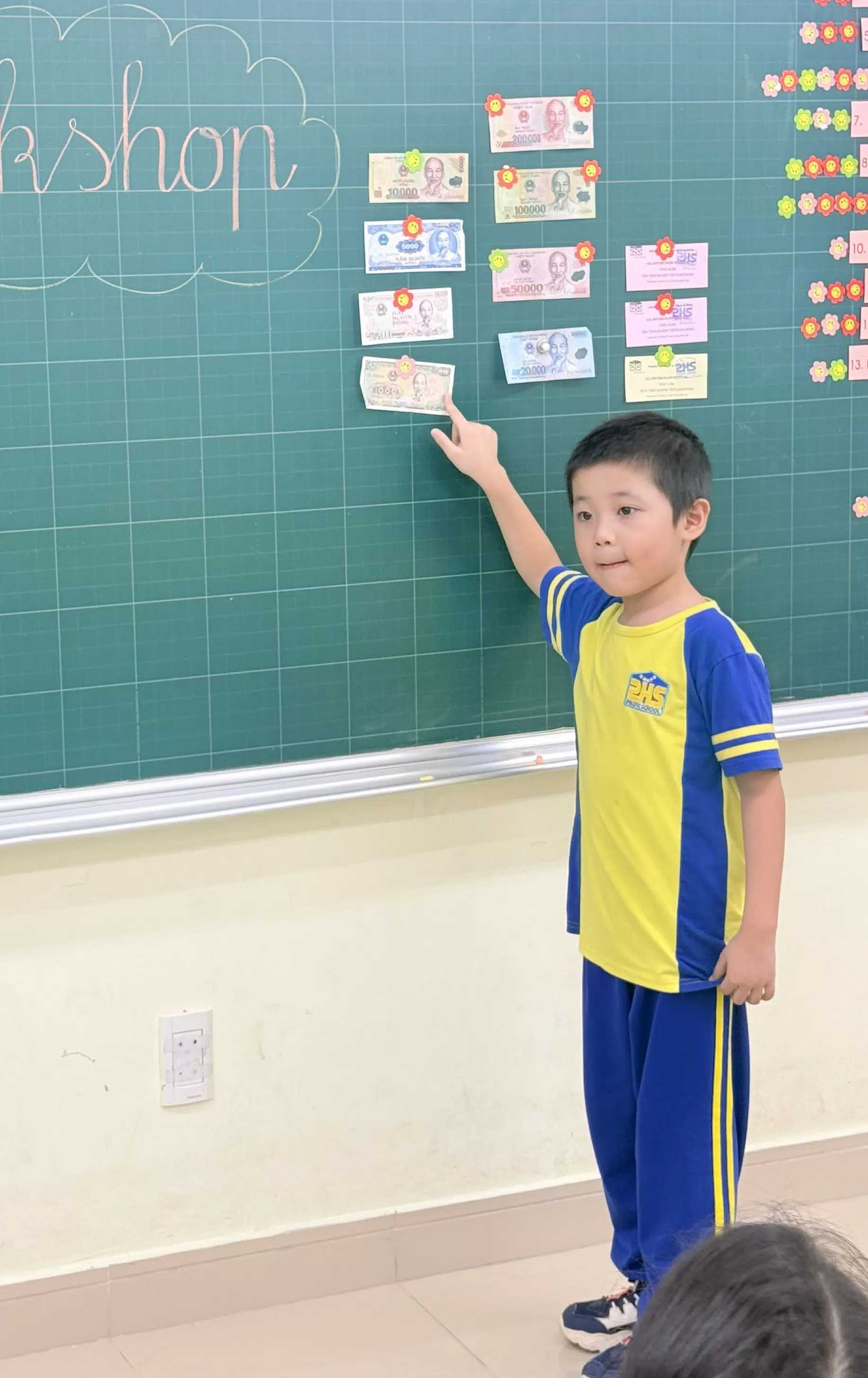 BÀI TOÁN THỰC TẾ SIÊU QUAN TRỌNG CỦA CÁC BẠN LỚP 1 PHS