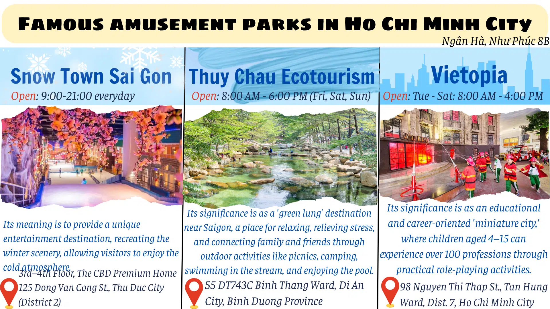 Famous Amusement Parks in Ho Chi Minh City