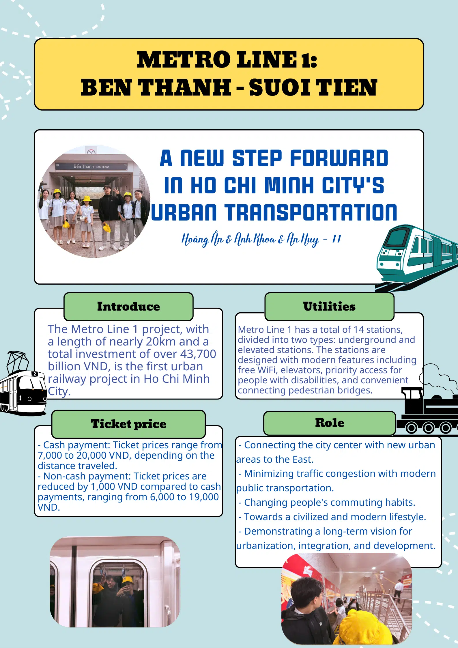 Metro Line 1: Ben Thanh – Suoi Tien