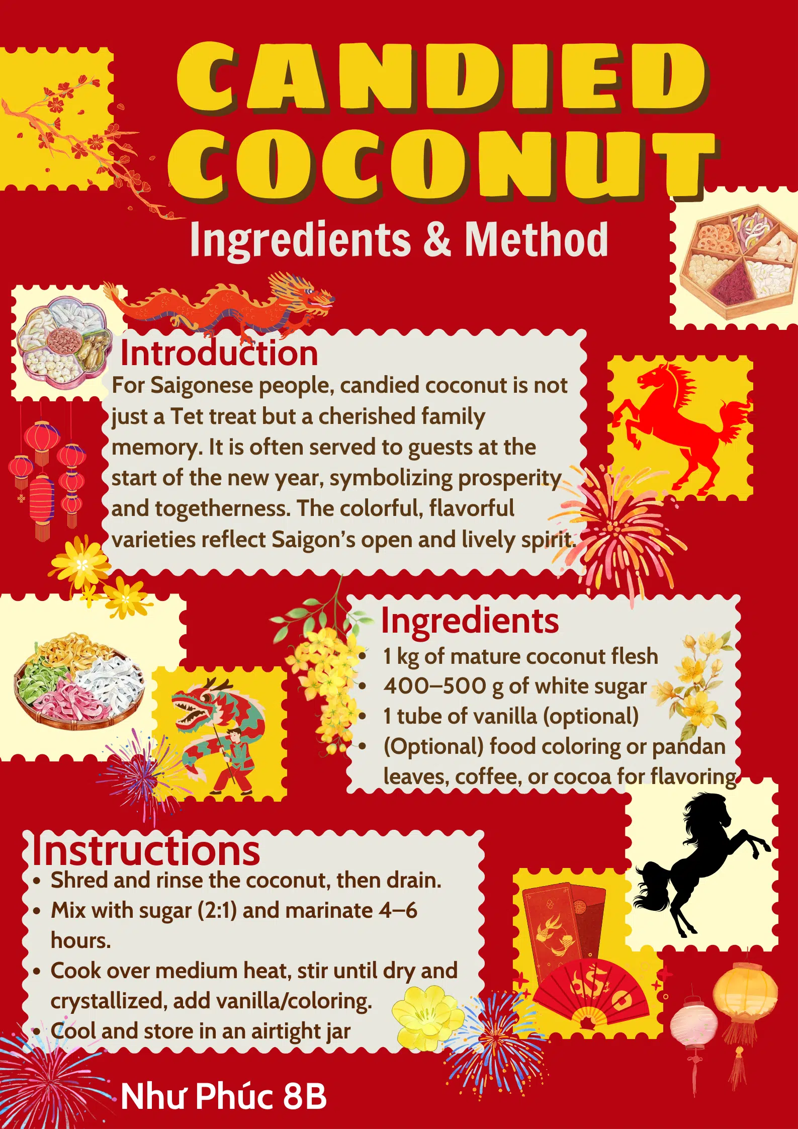 Candied Coconut – Ingredients & Method
