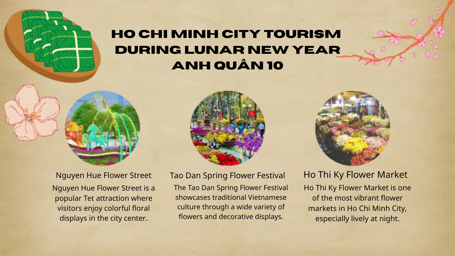 Ho Chi Minh City Tourism during lunar new year