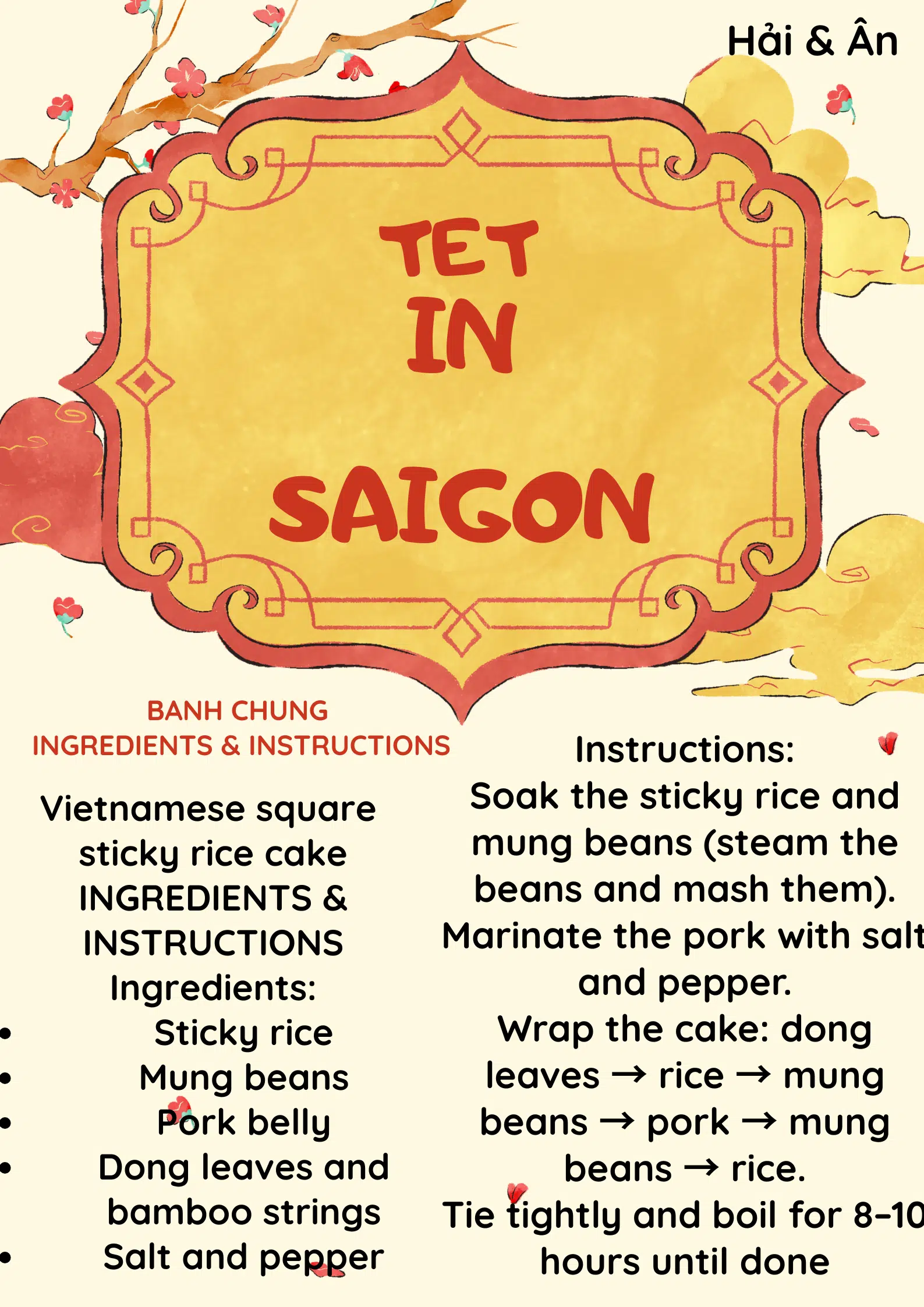 Banh Chung – Ingredients & Instructions