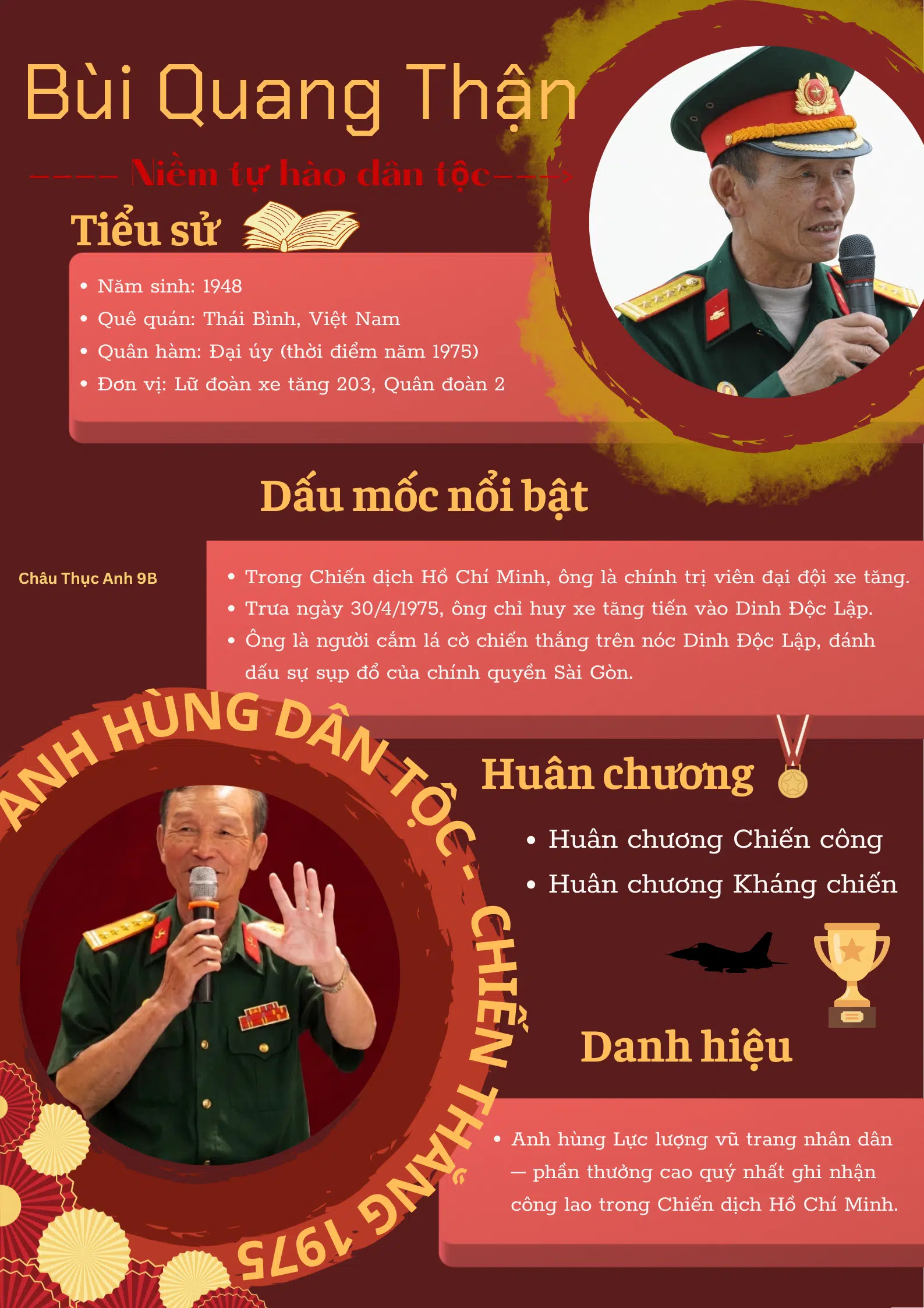 AHLLVTND Bùi Quang Thận – Niềm tự hào dân tộc