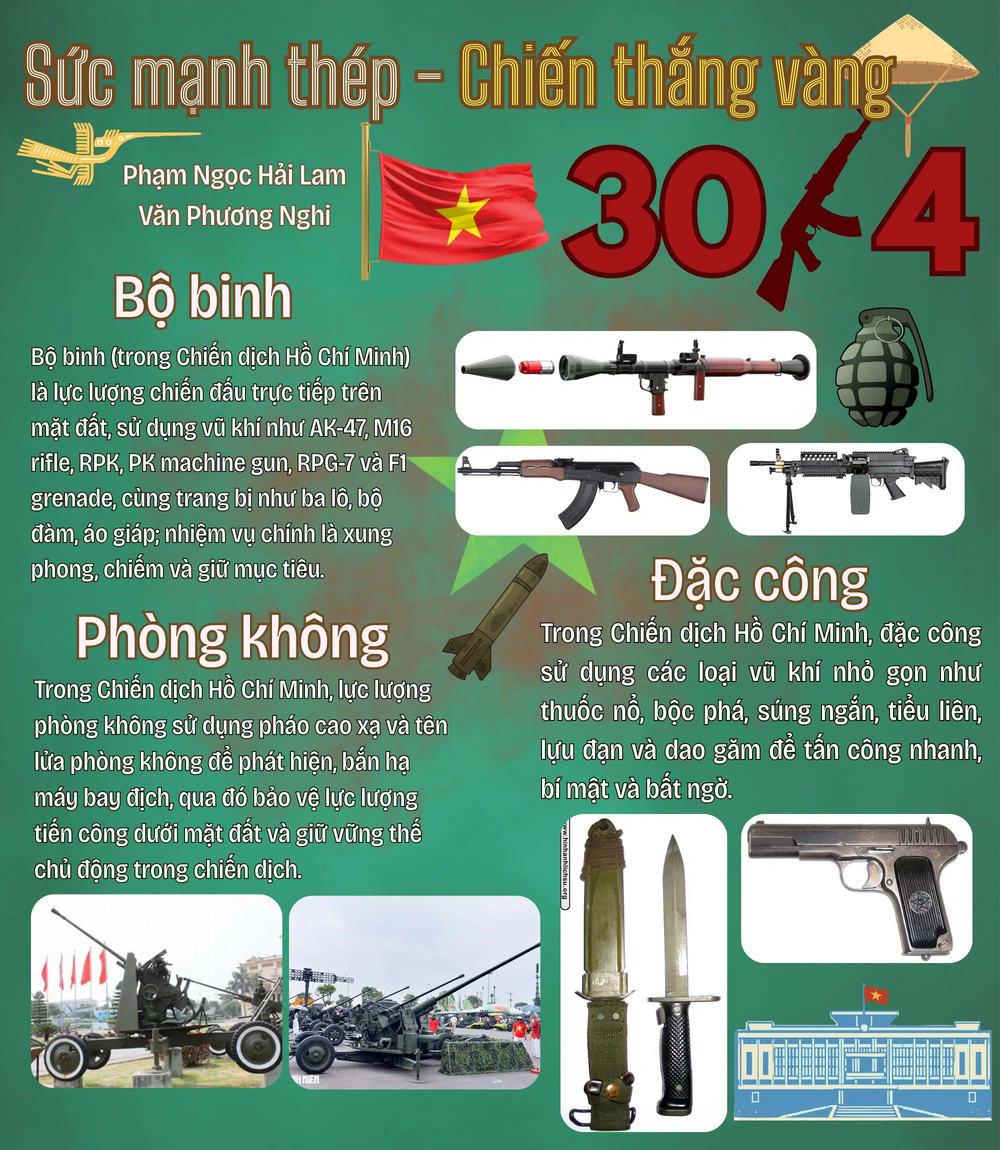 Sức mạnh thép – Chiến thắng vàng