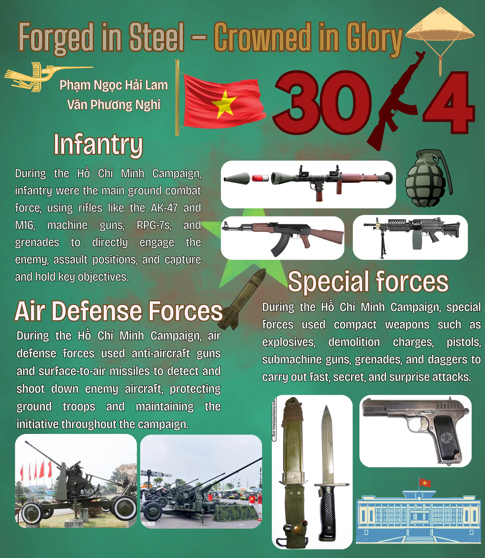 Forged in Steel – Crowned in Glory