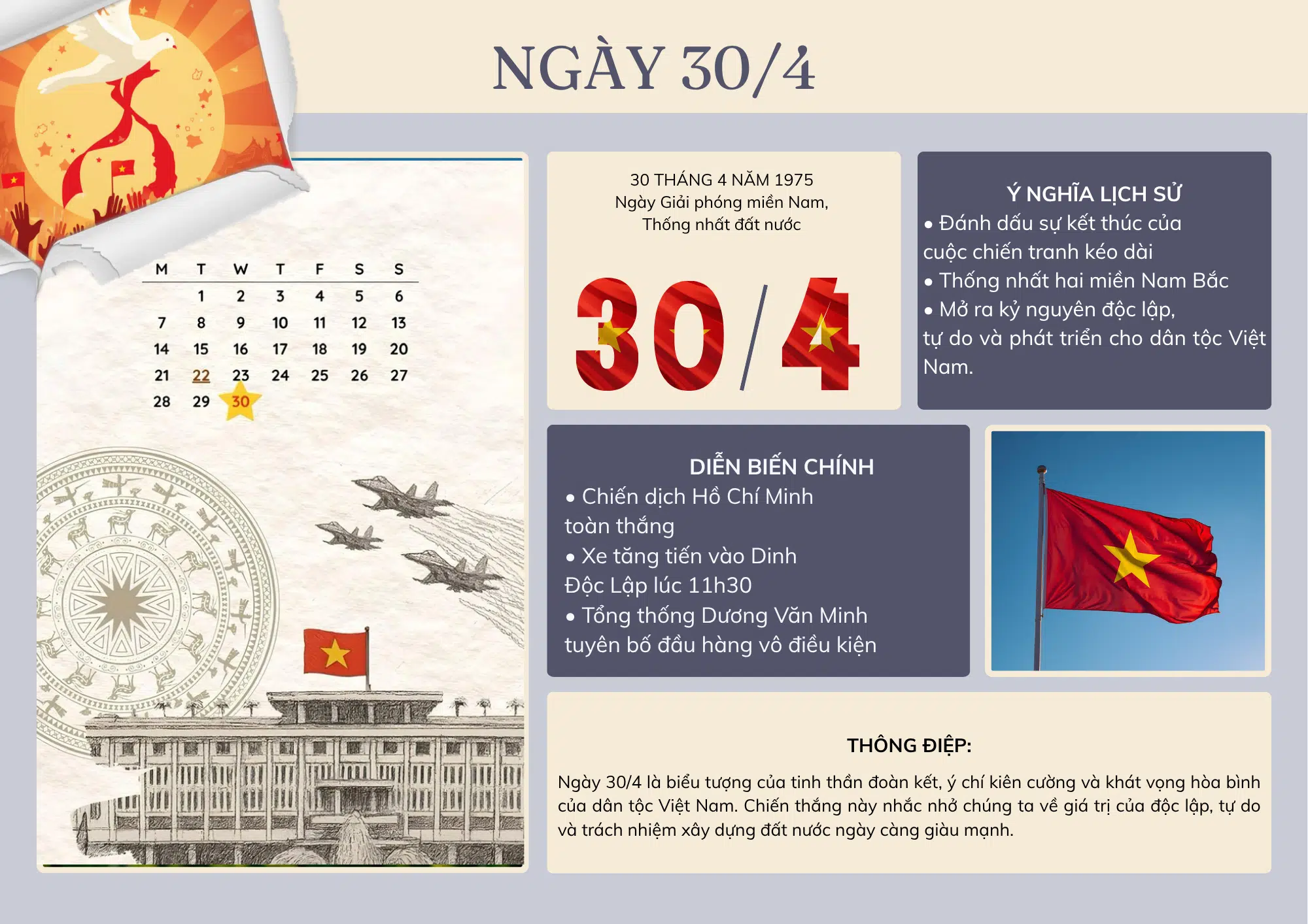 Ngày 30/4