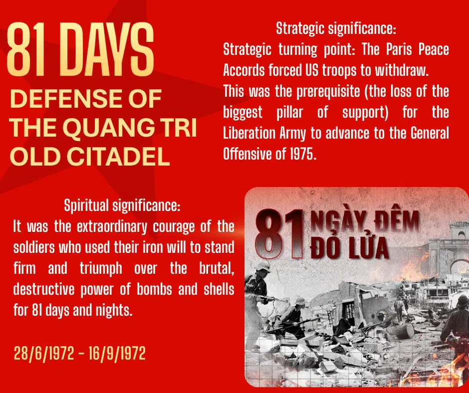81 days defense of the Quang Tri old citadel