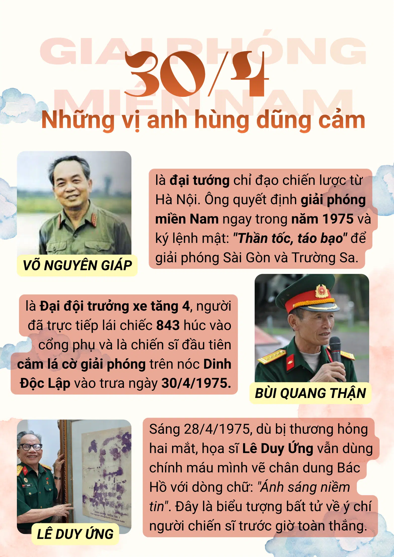 Những vị anh hùng dũng cảm