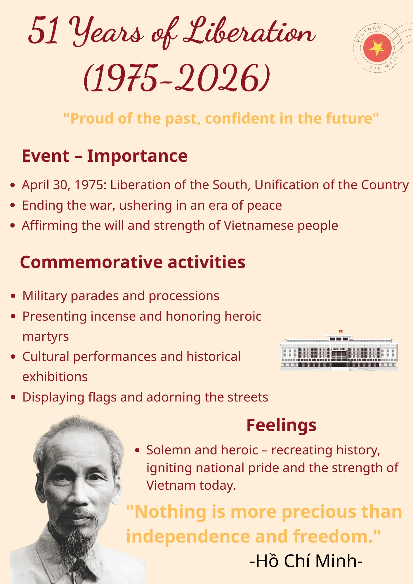 Proud of the past, confident in the future