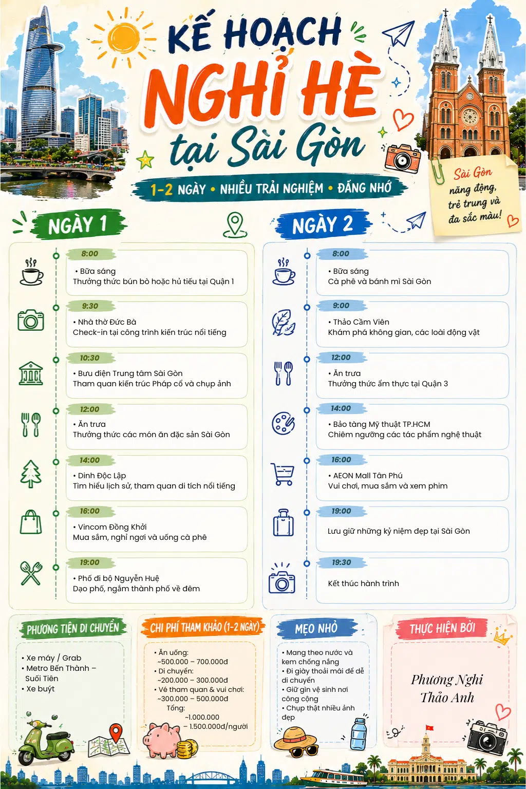 Kế hoạch nghỉ hè tại Sài Gòn